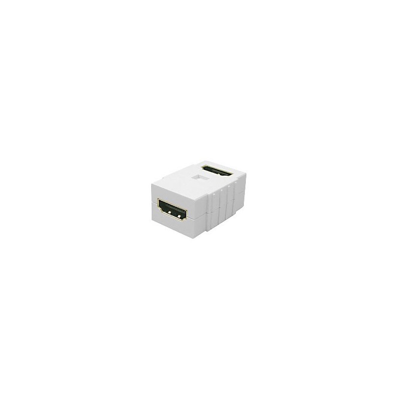 Coupleur HDMI femelle / femelle à 90° Coupleur HDMI femelle / femelle à 90°