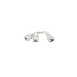 Cable 2 sortie Ecran 