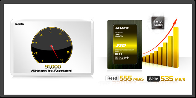 Disque dur Adata SSD 128 Go / 2.5 / SATA III Tunisie - Technopro