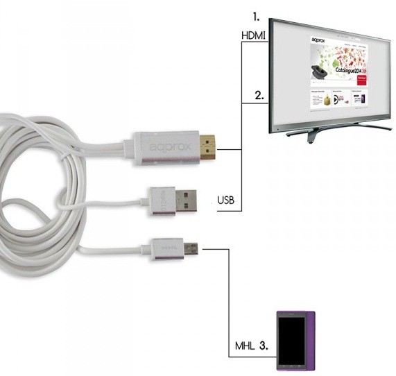 Adaptateur Lightning AV numérique prix tunisie 