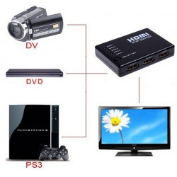 Switch HDMI 1 vers 3 Ports 