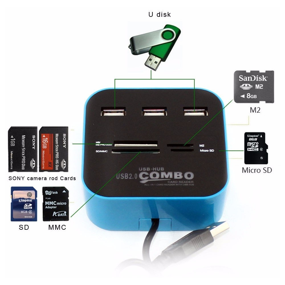 Hub 3 ports USB 2.0 + Lecteur de cartes / Bleu
