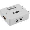 Adaptateur RCA vers HDMI
