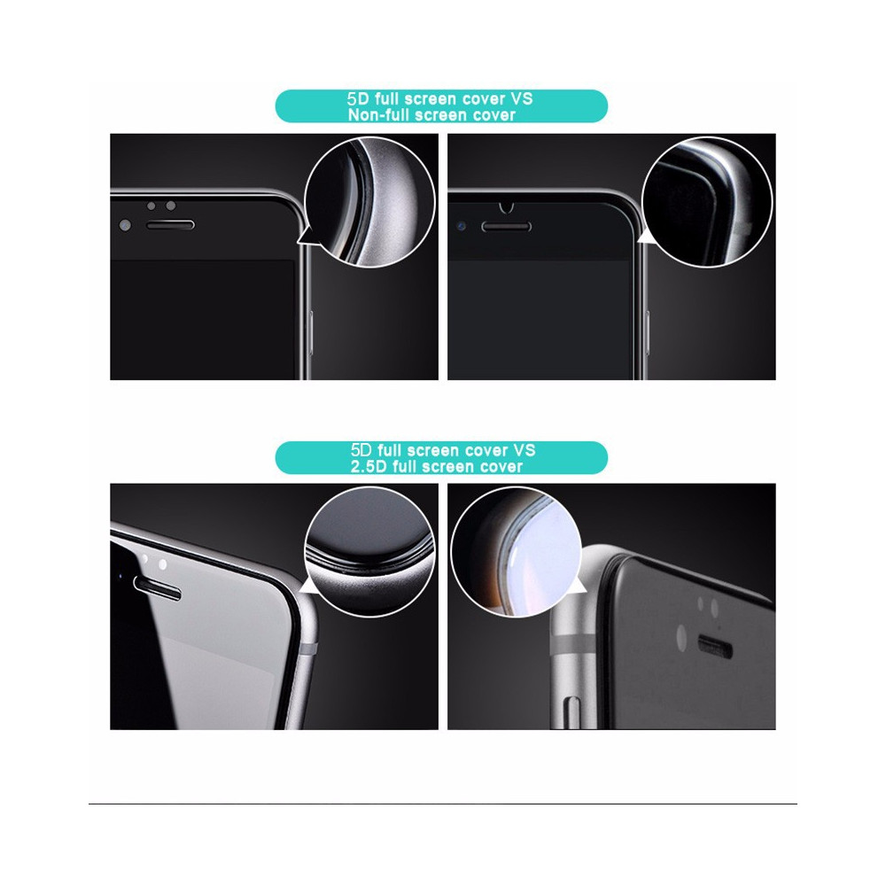Protection Ecran Verre Trempé 5D pour Iphone 6 Plus / Blanc