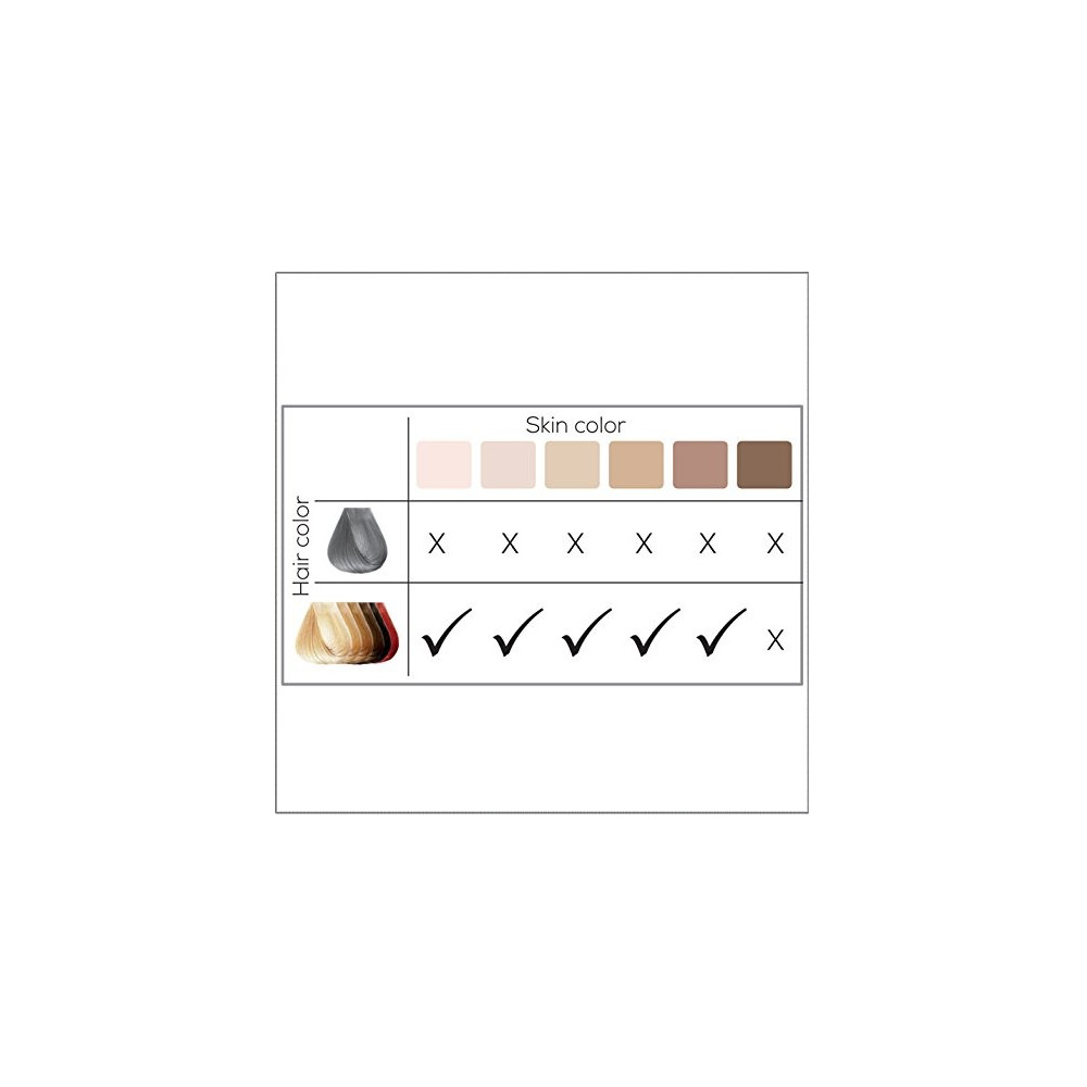 ÉPILATEUR LONGUE DURÉE BEURER IPL PURE SKIN PRO