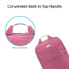 Sac à dos Promate Nova-BP pour Pc Portable 15.6"