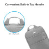 Sac à dos Promate Nova-BP pour Pc Portable 15.6" / Noir