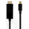 Câble HDMI vers mini Display Port 2M