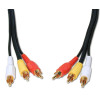 Câble 3 RCA 3 1.5M
