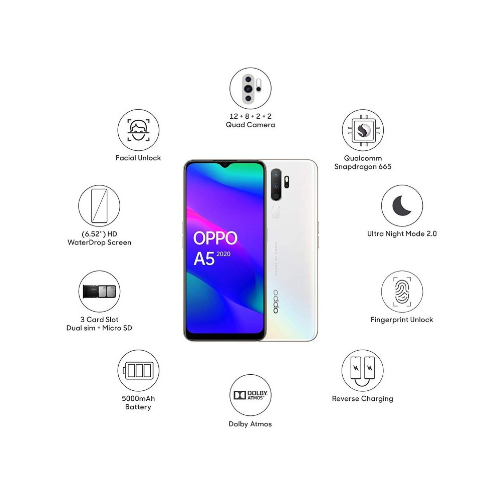 OPPO A5 2020 - Blanc - Tunisianet