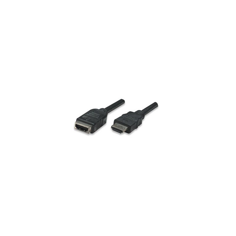 Rallonge HDMI haut débit