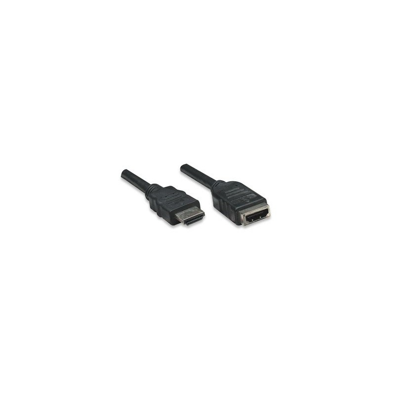 Rallonge HDMI haut débit