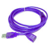 Rallonge USB Mâle/Femelle Blindé 1.5M