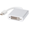 Adaptateur Mini Display Port vers DVI