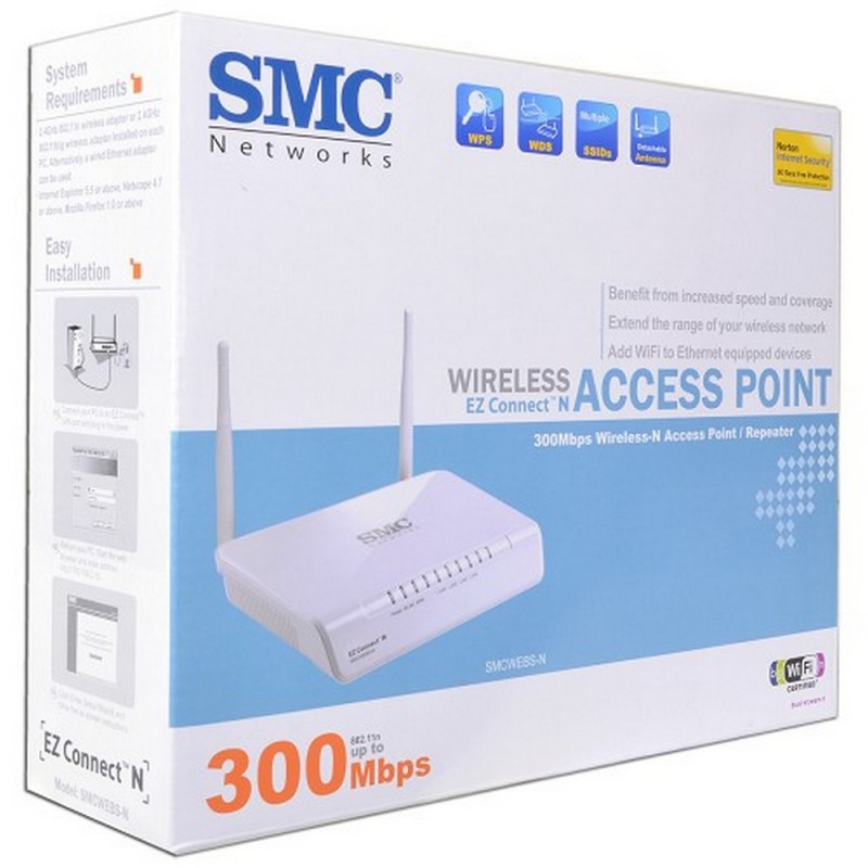 Point d'accès sans fil / Répéteur 11N 300 Mbps