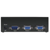 Diffuseur vidéo professionnel Manhattan (Video Splitter)