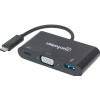 Convertisseur  Usb-Type-c