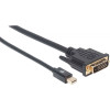 Mini DisplayPort 1.2a to DVI Cable /Noir
