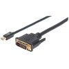 Mini DisplayPort 1.2a to DVI Cable /Noir