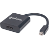 Mini DisplayPort To HDMI Adapter Actif /Noir