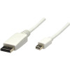 Mini Display PortM/ Display Port M.2m /Blanc