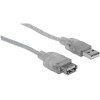 Rallonge USB 2.0 A-A 3M / Transparent
