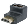 Adaptateur HDMI A femelle vers A mâle /Noir