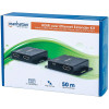Extendeur HDMI Cat5/5e/6 /50M