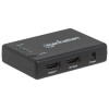 Répartiteur HDMI compact 4 ports 4K