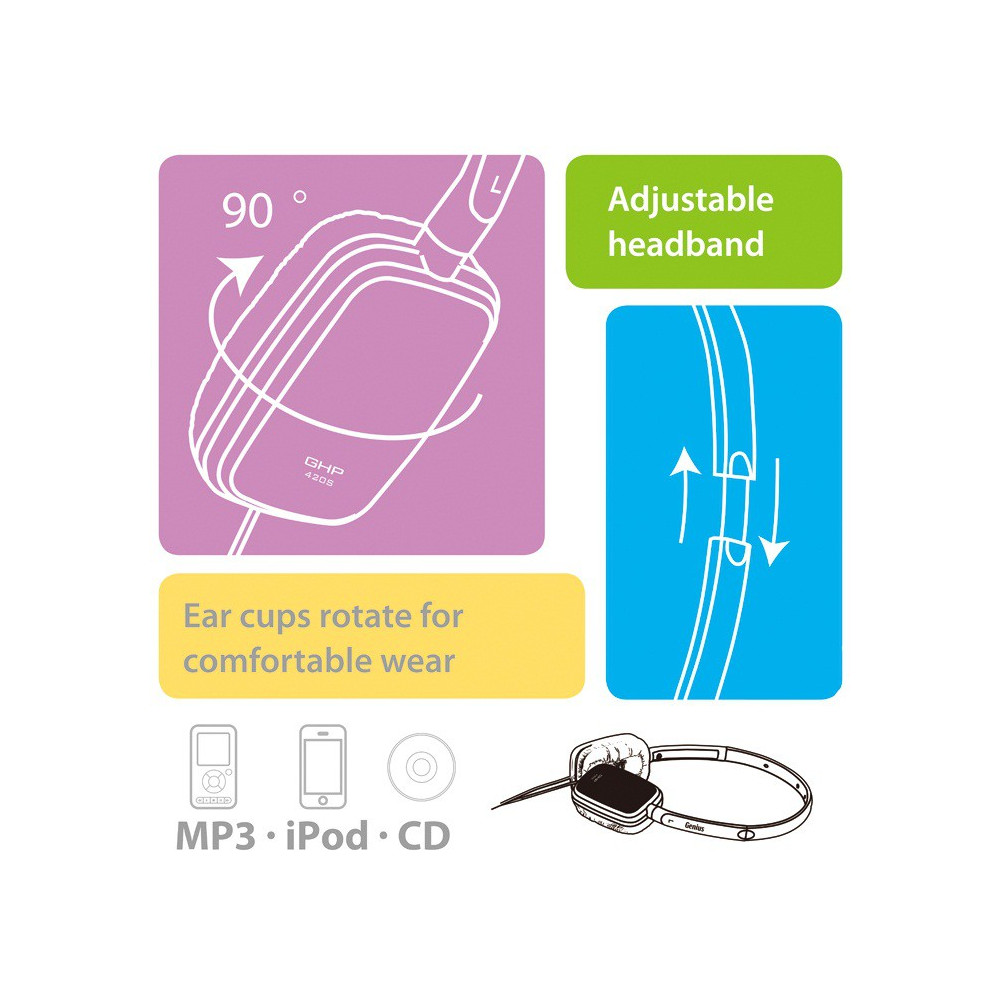 Casque Genius GHP-420S