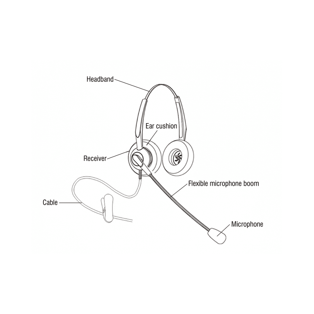 Casque Micro professionnel filaire USB VT1000