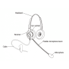 Casque Micro professionnel filaire USB VT1000