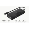 Adaptateur vidéo 4K Belkin USB Type C vers HDMI, VGA, DisplayPort et DVI