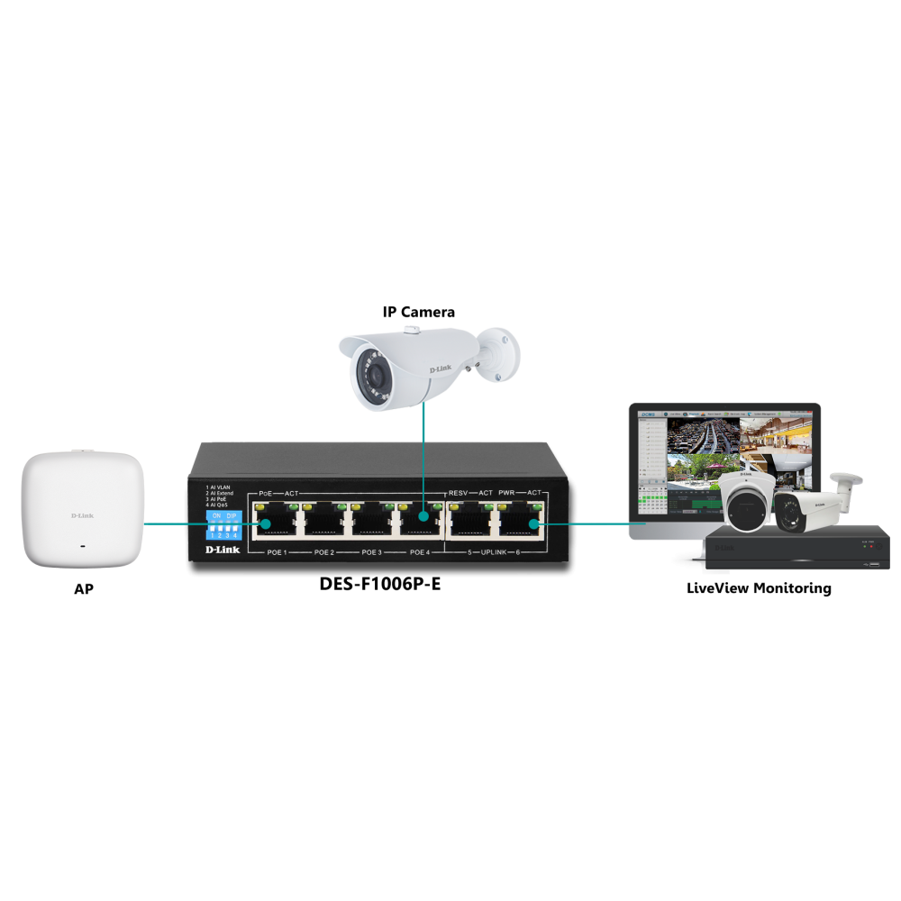 Switch POE D-link 6 Ports