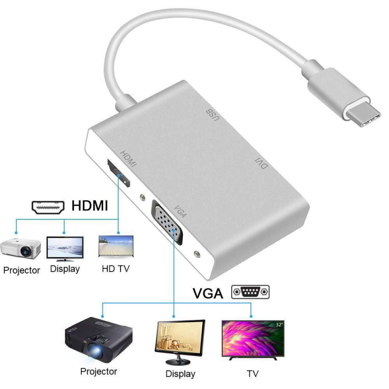 Adaptateur USB Type-C vers HDMI DVI VGA USB 3.0 Convertisseur USB