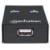 Commutateur de Partage MANHATTAN USB 2.0 2PC