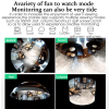 Caméra de Serveillance Ampoule IP Wifi Panoramique à 360°