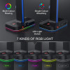 Support pour Casque Havit TH650 RGB / Double Suspension / 2 USB