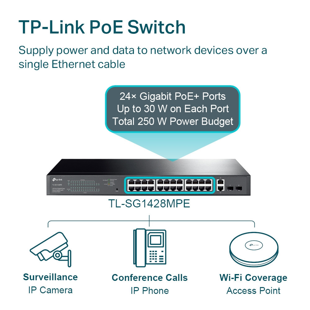 Switch de bureau rackable Gigabit Easy 24 ports PoE +  RJ45 10/100/1000 Mbps avec 2 emplacements SFP
