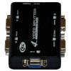Duplicateur VGA 4 Ports