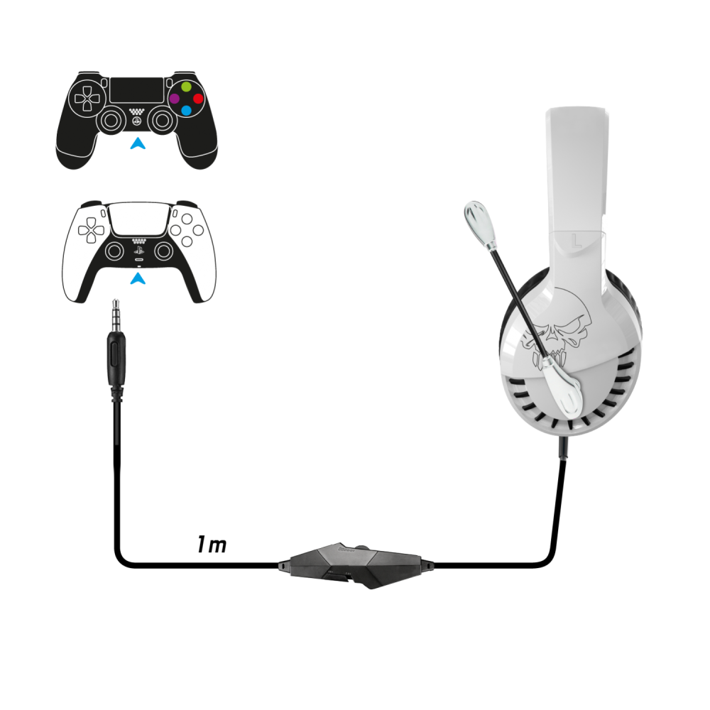 Casque Gaming Spirit of Gamer PRO-H3 /  PS4 / PS5 / Blanc