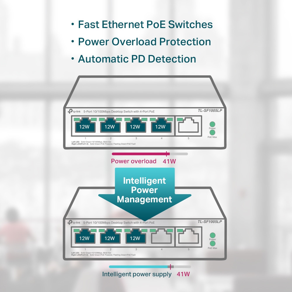 Switch de bureau TP-Link 5 ports 10/100 Mbps avec 4 ports PoE