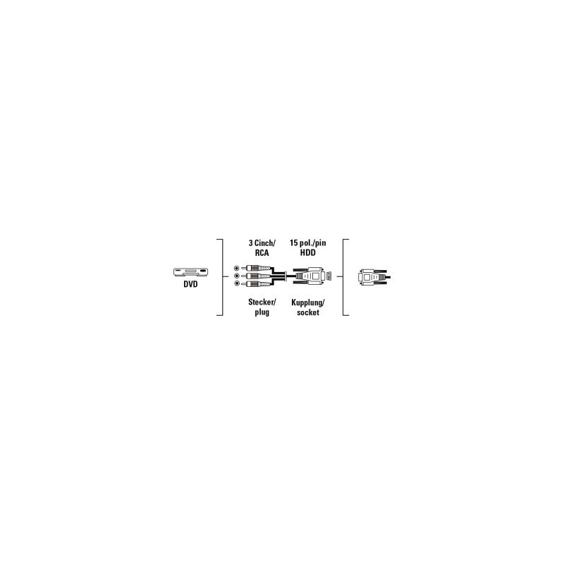 Adaptateur 3Rca Mâles Vers Sub-D15 HD Femelle