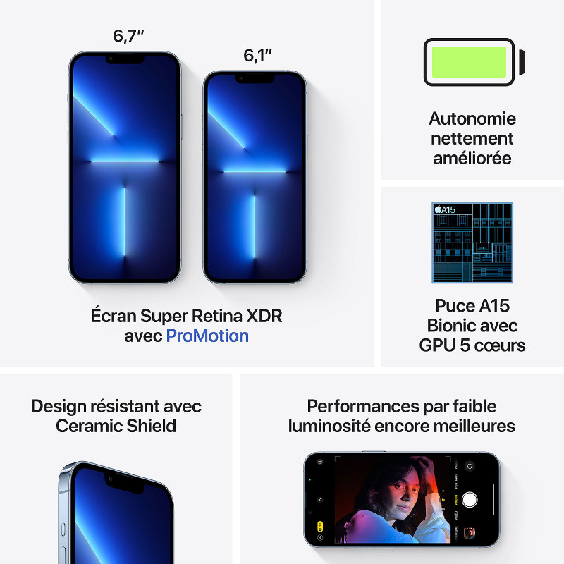iphone 13 pro max tunisie