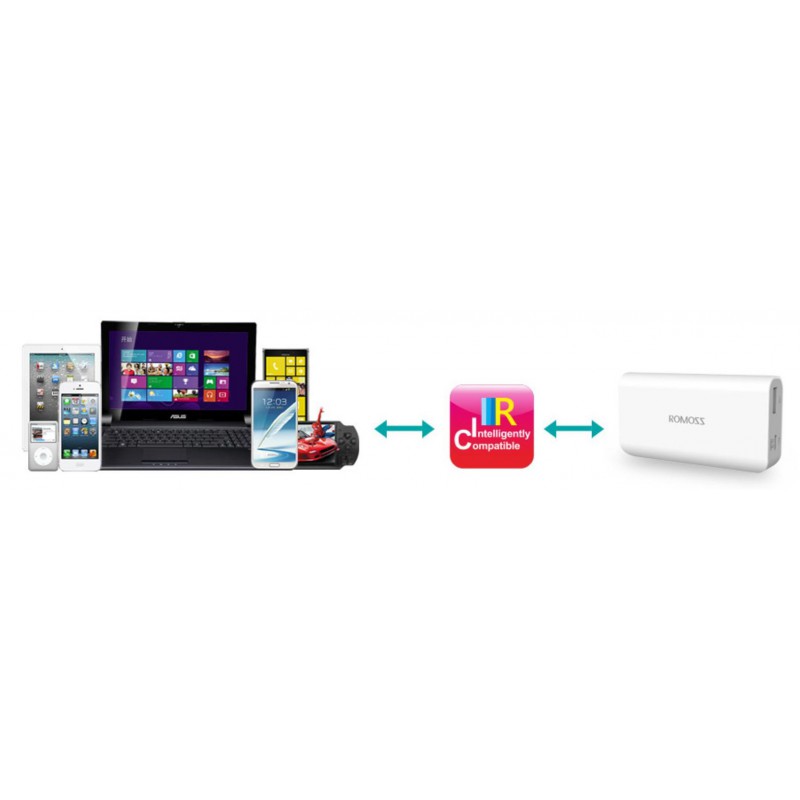 Power Bank ROMOSS Solo3 / 6000 mAh