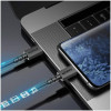 Câble USB-C vers USB-C Anker PowerLine Select+ / 1m / Noir