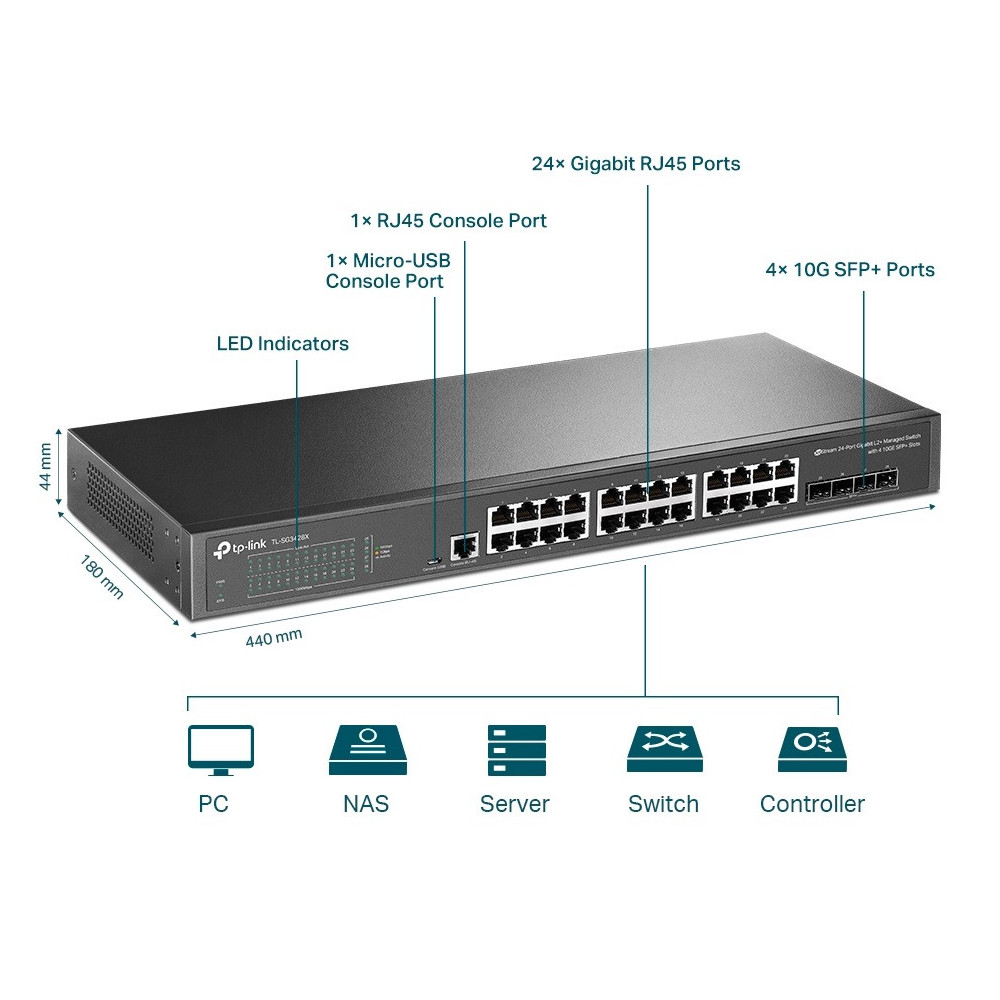 Switch TP-Link JetStream L2+ 24 Ports Gigabit + 4 SFP+ 10GE