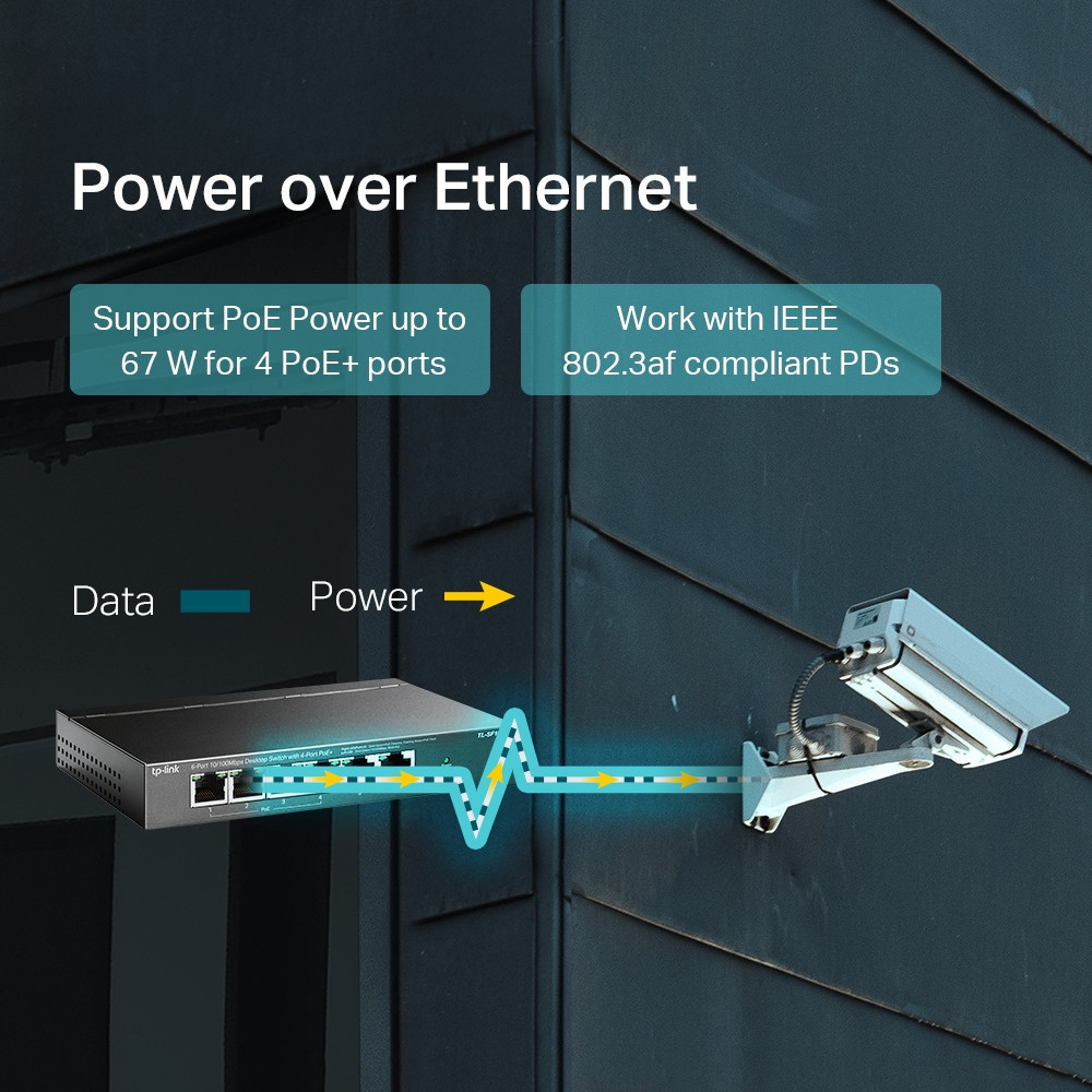 Switch de bureau TP-Link 6 ports 10/100 Mbps avec 4 ports PoE+