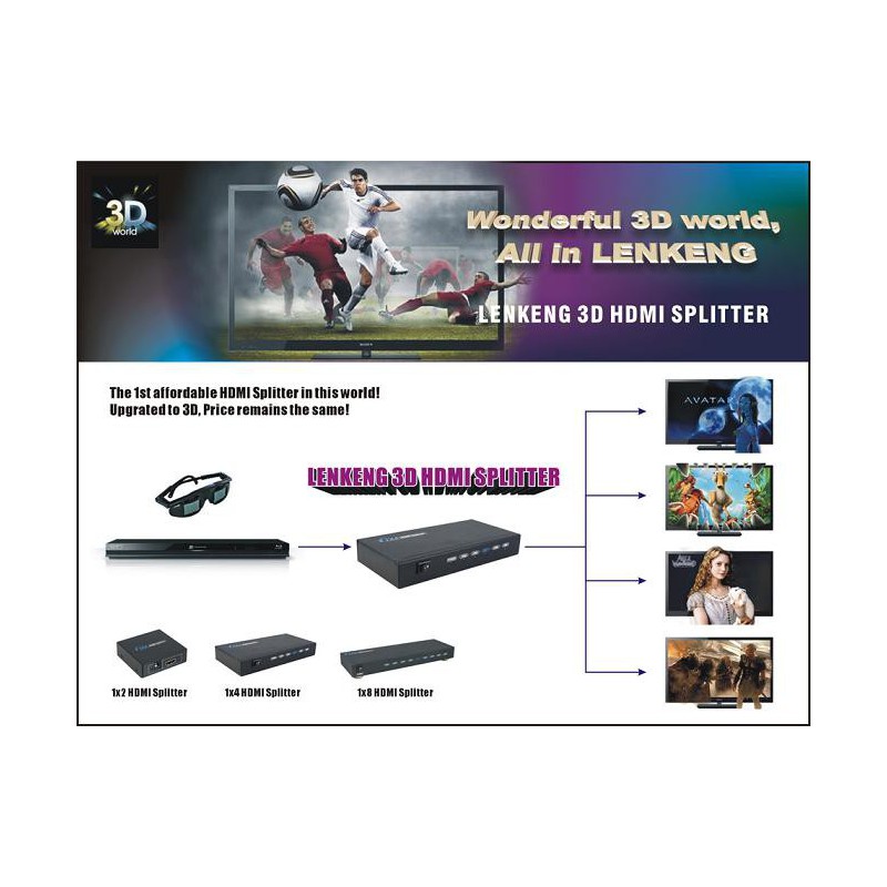 Duplicateur HDMI 1.4 / 4 Ports