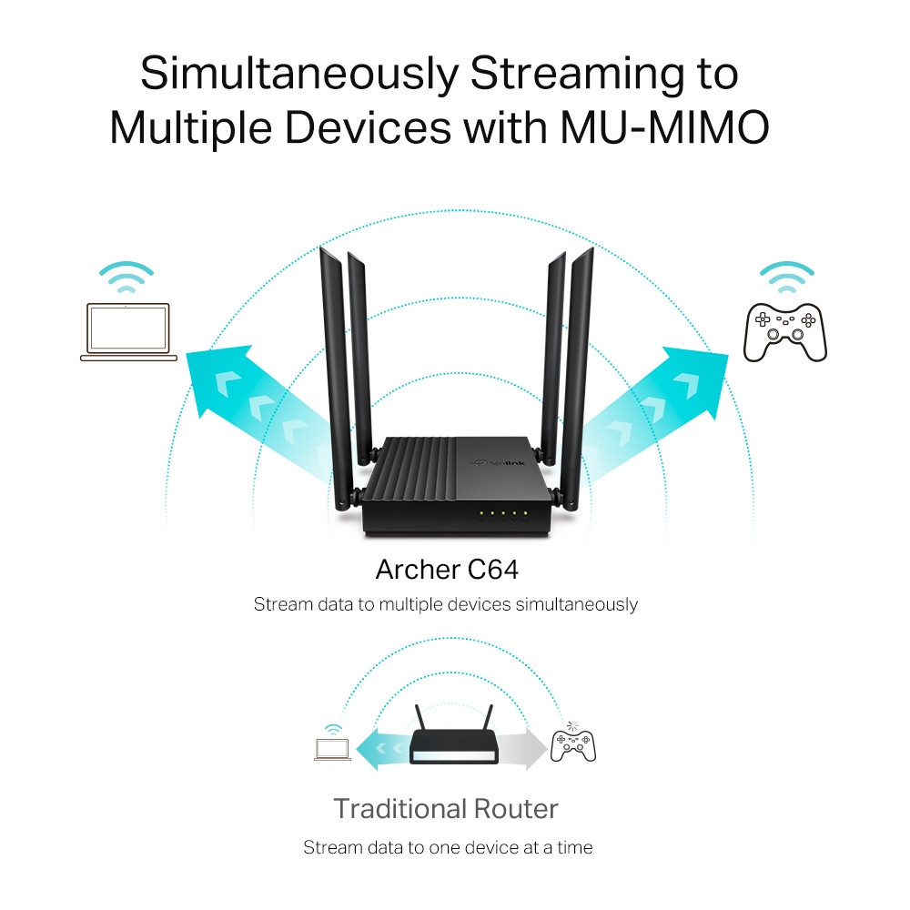 Routeur Wifi TP-Link ARCHER C64 AC 1200 Mbps MU-MIMO